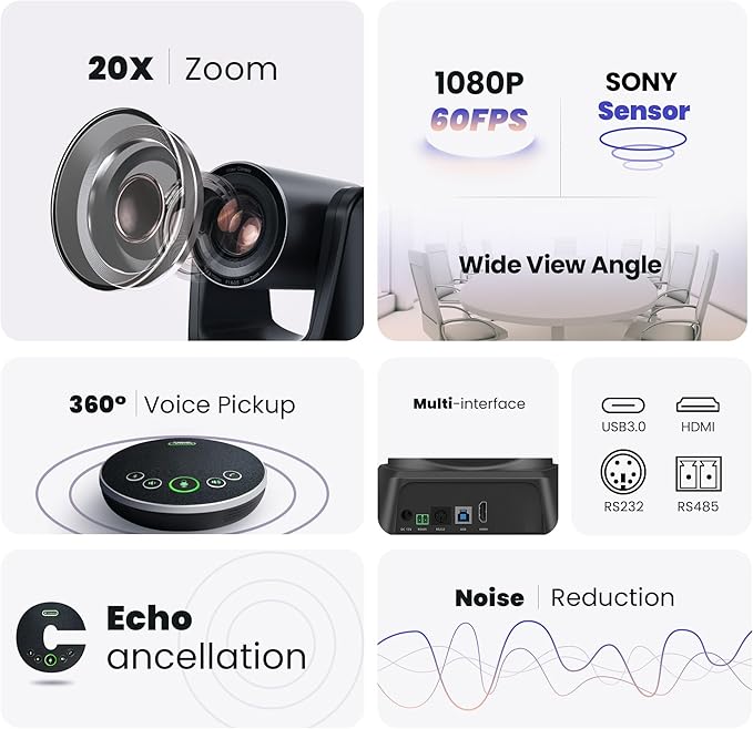 TONGVEO HDMI 20X Optical Zoom PTZ Conference Room Camera System, 1080P 60fps USB3.0 Computer Camera with Microphone & Bluetooth Speakerphone, Easy Setup for Church & Meetings