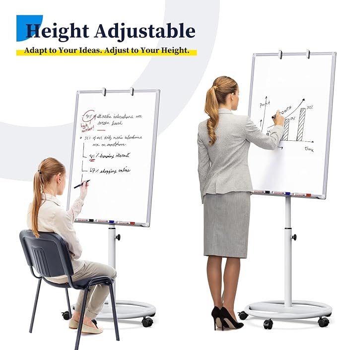 Mobile Whiteboard – 36 x 24 inches Portable Magnetic Dry Erase Board, 3' x 2' Stand Easel White Board Dry Erase Easel Standing Board with Flipchart Hooks