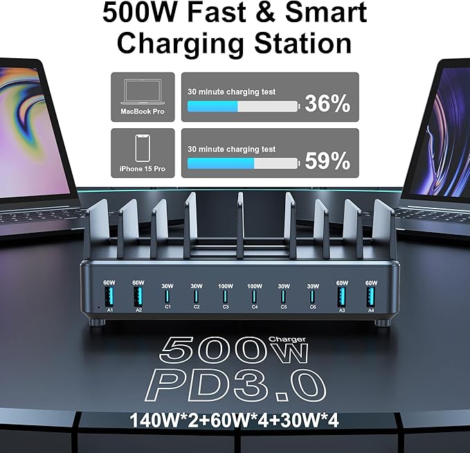 chipofy 500W Charging Station for Multiple Devices, 10-Port Multi USB C Fast Charger Station with Organizer Stand for MacBook Laptop, iPad, iPhone 17 16 Pro Max, Galaxy S25/S24 and More