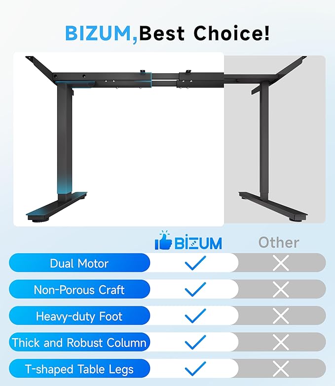 Electric Standing Desk Frame Dual Motor with Memory Controller, Computer Desk Adjustable Table Legs Up to 47.2" for Home Office, Black