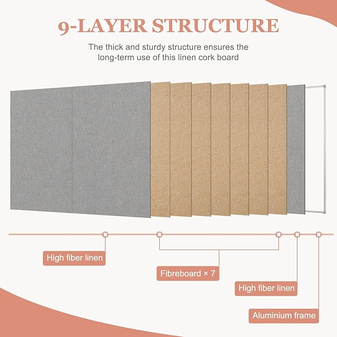 AMUSIGHT Double-Sided Large Cork Board with Linen, 60" x 40" Foldable Hanging Aluminum Framed Bulletin Board, Vision Board Pin Board Corkboards for Walls, Office, School Decor, 20 Pushpins