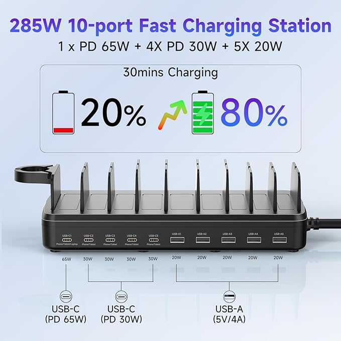 285W Charging Station for Multiple Devices, 10 Ports Fast Multi-Device Charger Organizer Compatible with MacBook Pro Laptop, iPhone, Android, Ipad, Tablet, Kindle, Multi-Device Charging Dock（Black）