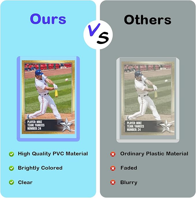 200ct 55pt 3" x 4" Hard Plastic Card Protector - 100ct Hard Card Sleeves and 100ct Soft Card Sleeves for Trading Cards, Clear Open-Top Card Holder, Fits Standard Trading, Baseball, Sport, Game Cards