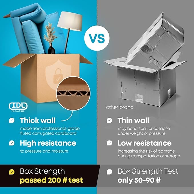 Extra Large Shipping & Moving Boxes 24"L x 16"W x 16"H (20-Pack) - Extra Strength 200 lb vs Regular - Corrugated Cardboard Boxes - Moving Supplies Box - Large Moving Box by IDL Packaging