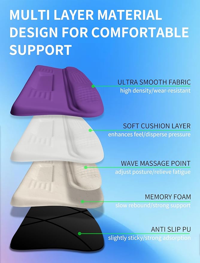 KUOSGM Ergonomic Wave Wrist Rest with Keyboard Stand, Cushioned Palm Rest, Comfortable Integrated Memory Foam for Natural Typing and Relieve Wrist Pain, Rich Purple