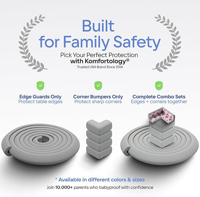 Baby Proof Corners 20.4ft and Edges with Furniture Corner & Edge Safety Bumpers, Impact-Absorbent 18ft Bumper & 8 Foam Corner Protectors, Thick, Odorless Table Edge Protectors for Baby | Grey