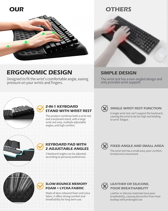 Computer Keyboard Stand with Wrist Rest, Keyboard pad with Wrist Support, Two Adjustable Keyboard Angles, Slow Rebound Comfortable Foam and Skin-Friendly Fabric. Suitable for Office, Gaming, and Home