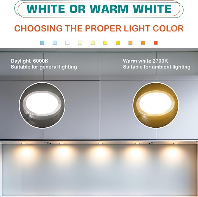 Lvyinyin Single LED Kitchen Under Cabinet Puck Light, 120V Direct Wall Plug in Closet Cupboard Night Light, Easy to Mount, Inline On Off Switch, White Wires, 2 Packs, Warm White