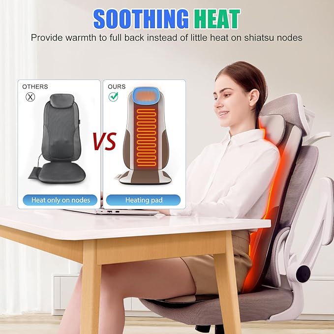 comrelax Shiatsu Back Massager with Heat, Massage Chair Pad Seat Cushion for Stress Relief, Deep Tissue Kneading & Roller, 2 Vibration Motors, Back Waist Hip Massager, PU Leather, with 2 Adapters