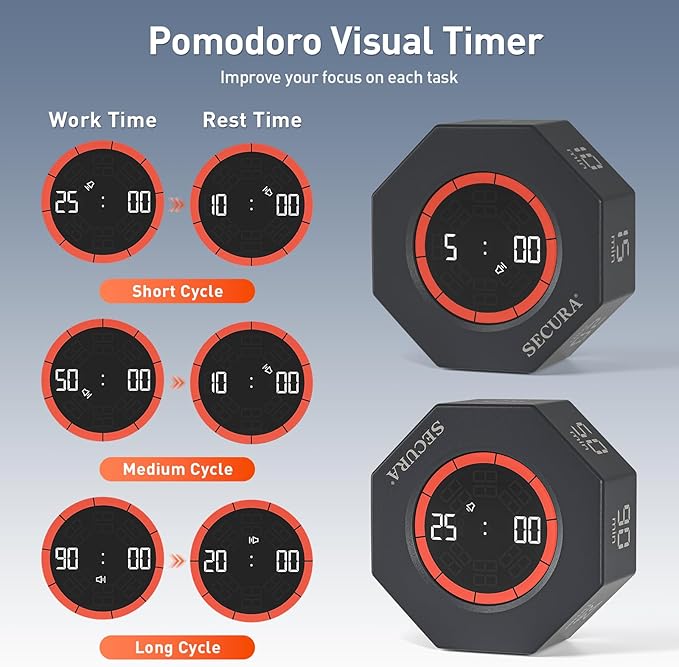 Secura Pomodoro Timer, Rotating Cube Time Tracker, Flip Gravity Sensor with 7 Presets(5/10/15/20/25/50/90 Minutes), Visual Progress Bar for ADHD, Kids, Tasks, Work, Study (Dark Gray)