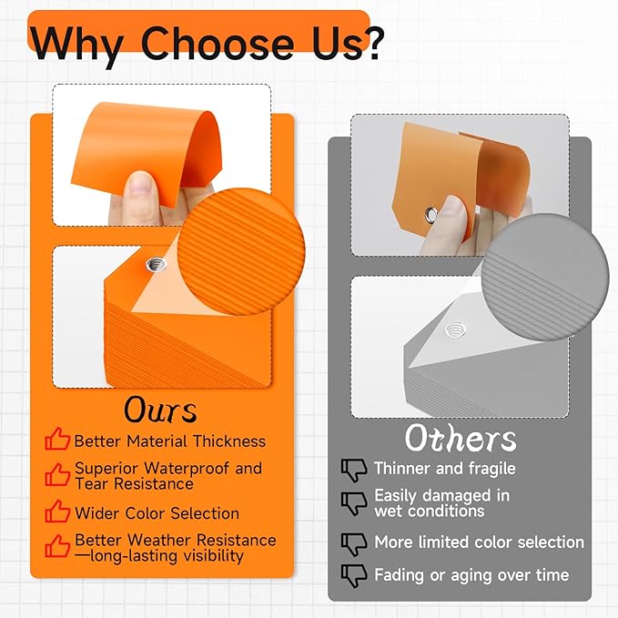 100 Pcs Marking Tags with String Rectangle Plastic Hang Tags Waterproof Orange Tags Wire Tags Write On Tie On Labels Tags for Auto Parts Luggage Garage Inventory DIY Price (Orange, 4 3/4" x 2 3/8")