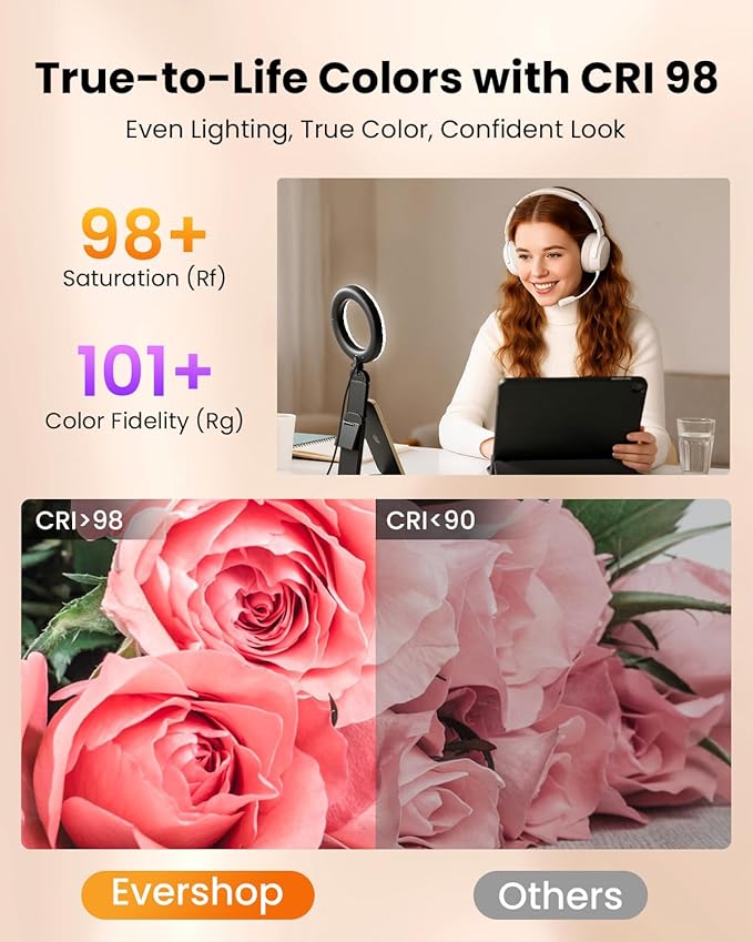 Evershop Ring Light for Laptop Desk Clip On,Small Computer Video Conference Lighting with Stand for Phone/Webcam/Monitor,5" Portable Mini LED Selfie Light Desktop for Zoom Meeting/Video Call/Recording