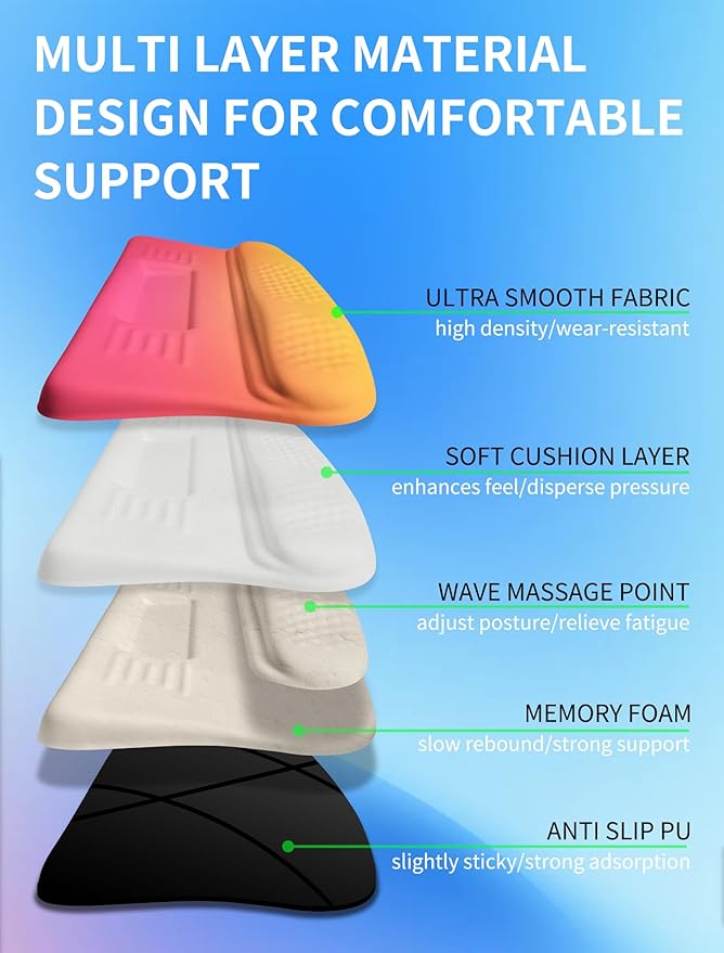 KUOSGM Ergonomic Wave Wrist Rest with Keyboard Stand, Cushioned Palm Rest, Comfortable Integrated Memory Foam for Natural Typing and Relieve Wrist Pain, Sunrise Morning Light