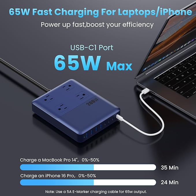 12-in-1 Charging Station USB C Power Strip with 5ft Cord,200W GaN IV USB C Charger Block,4 AC Outlets,8 USB for MacBook,iPhone 16/15/14,Fast Charging Desktop Charger for Office (A-Blue)