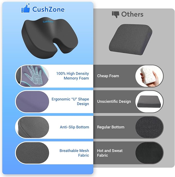 XXL Seat Cushion Office Car Seat Cushion, Memory Foam Cushion for Office Chair, Car Seat, Airplane, Bleacher Non-Slip Chair Pad, Butt Pillow for Desk, Wheelchair, Car