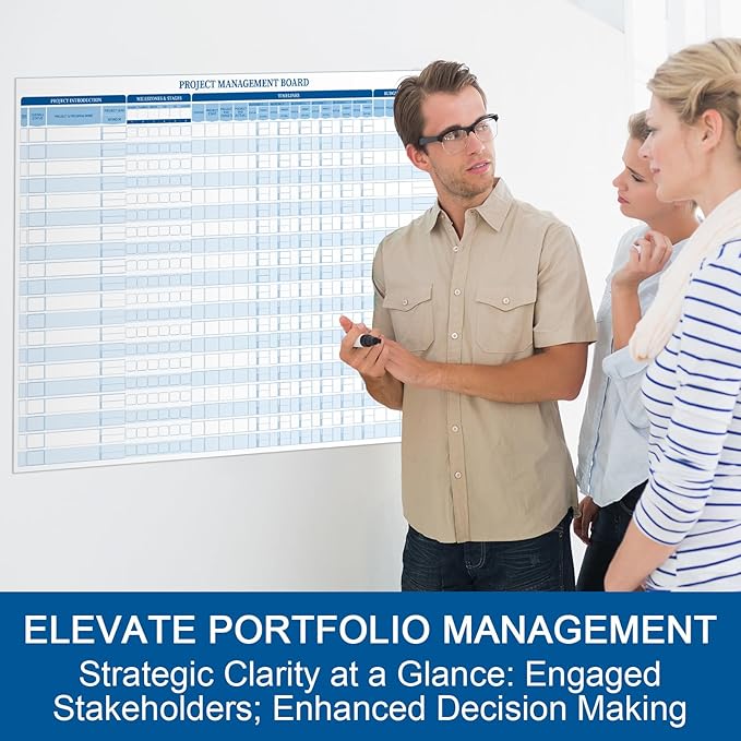 Lincia Large Magnetic Portfolio Project Management Board Set 24" x 36" Reusable Office Whiteboard Track up to 20 Projects, Budgets & Timelines, Visual Project Planner & Tracker