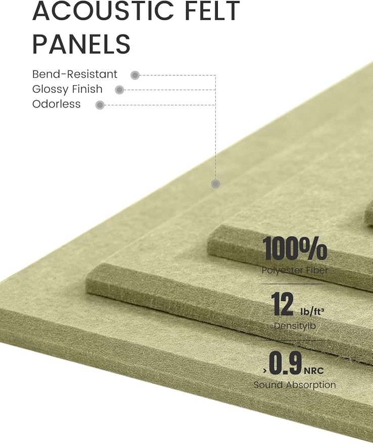 Fluxynara Large Felt Bulletin Board 36" x 24"Cork Board Alternative-6 Pack with 40 Safe Removable Adhesive Tabs, Cork Boards for Walls Cork Board for Home Office Classroom Pin Board-Olive Green