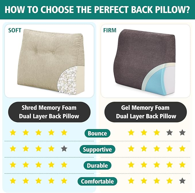 TANYOO Back Support Pillow for Recliner Soft Dual Layer Lumbar Support Pillow with Shredded Memory Foam Ergonomic Orthopedic Couch Lumbar Cushions for Elderly Lower Back Pain Relief Khaki