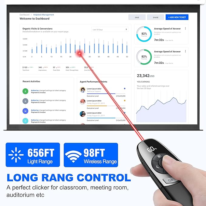 [Timer LCD Display] Rechargeable Presentation Clicker Wireless Presenter Remote w Laser Pointer Long Range Power Point Clicker Slide Clicker for Office Classroom Teacher