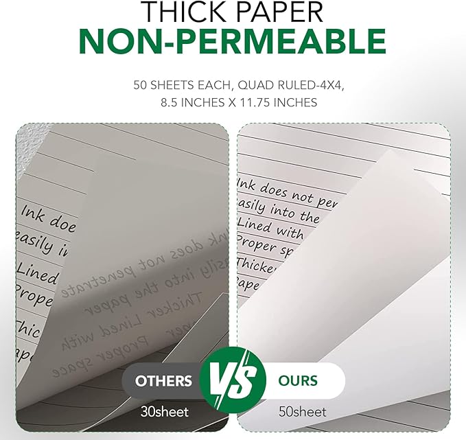 KAISA Graph Paper Legal Pads Writing Pads Recycled Paper 8.5"x11.75" Quad Ruled 4x4 Perforated 50sheets/pad Grid Paper Notepads Writing Tablet White For Office Supplies (White 6pad, 8.5x11.75'')