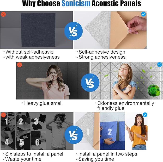 Sonicism 12 Pack X-Lined Acoustic Panels with Self-Adhesive, 12"X 12"X 0.4" Sound Proof Foam Panels, Decorative Soundproof Wall Panels, Sound Absorbing Tile for Home & Offices, Silver Gray