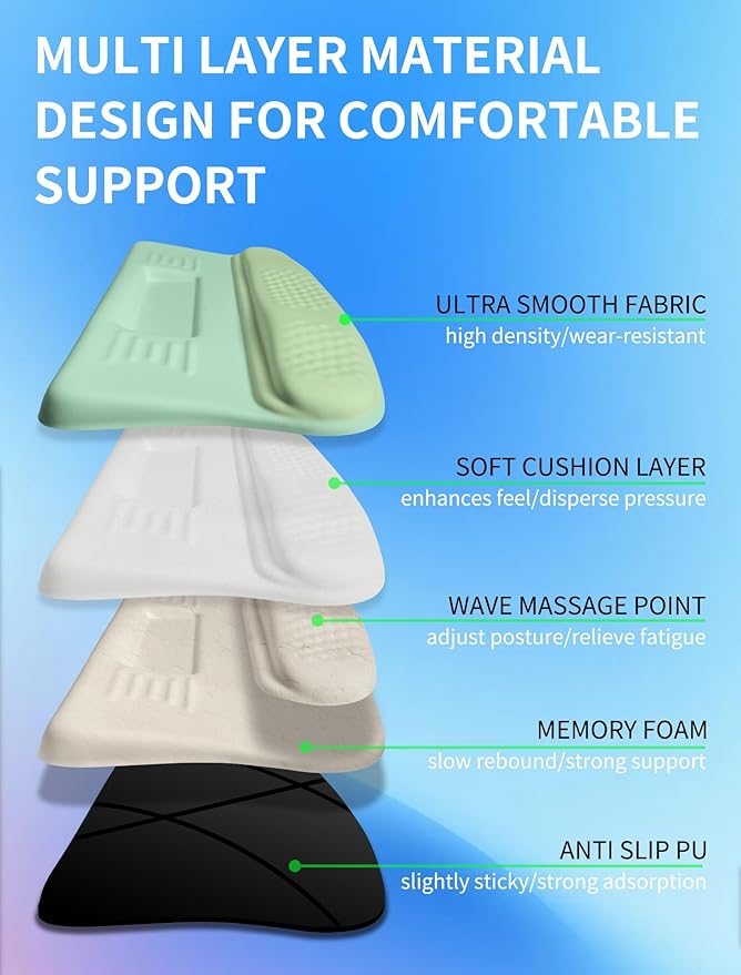 KUOSGM Ergonomic Wave Wrist Rest with Keyboard Stand, Cushioned Palm Rest, Comfortable Integrated Memory Foam for Natural Typing and Relieve Wrist Pain, Minty Olives Green