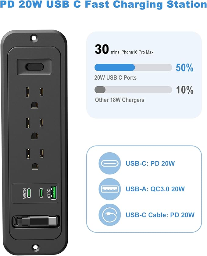 Recessed Power Strip with Retractable USB C Cable,2 PD 20W USB C,Flush Mount Countertop Drawer Outlet, Furniture Hidden Outlet for Side Table,End Table,3 Outlets (Black, 6FT-20W USB)
