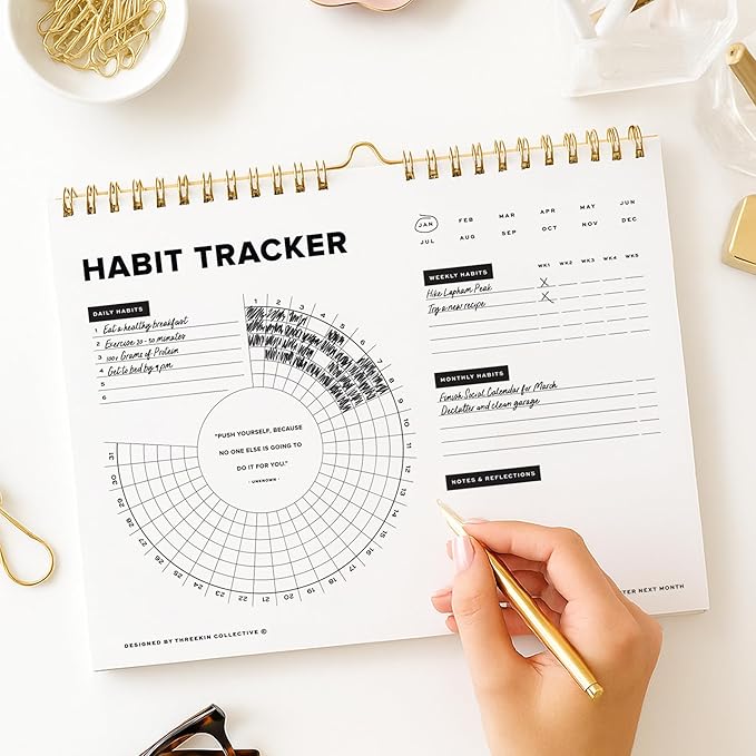 Stay on Track Habit Tracker Wall Calendar – Daily, Weekly & Monthly Habit Journal for Goal Setting & Productivity – Undated Spiral Planner by ThreeKin Collective