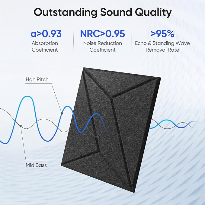 UNECHO 12 Pack 12" X 12" X 0.4" Acoustic Panels for Wall Sound Absorbing, P-Stripes Square Self-Adhesive Sound Panels, High Density Suitable for Multiple Scenarios(Black)