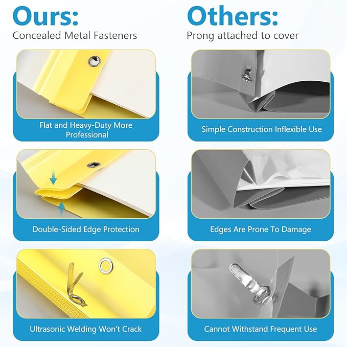 Feifeiya 48 Pack Plastic Report Covers with 3 Prongs Presentation Folders Bulk, 100 Sheet Capacity, Clear Front Report Covers for Presentation Document Paper School Office Supplies (Yellow)