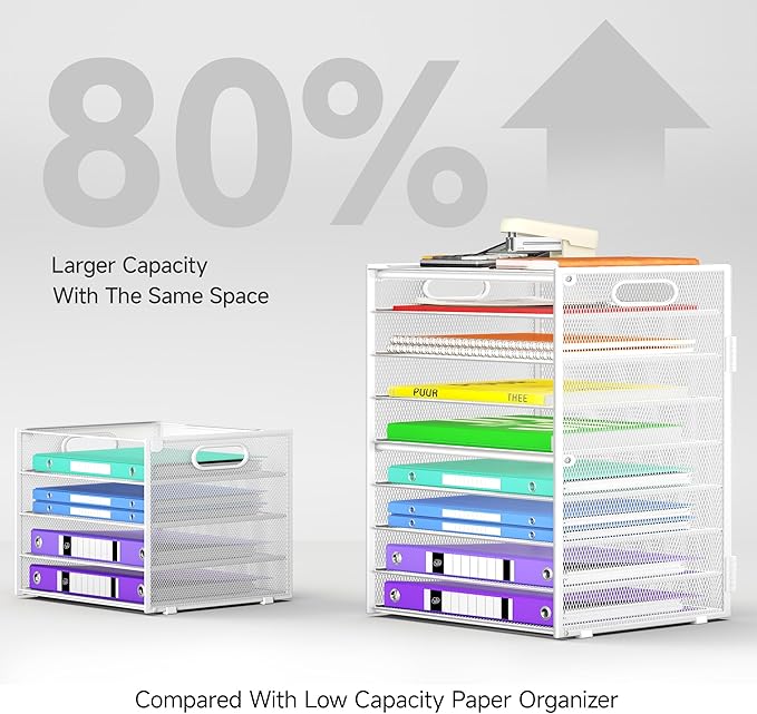 Cawukege 9 Tier Paper Organizer with Handle, Large Capacity Desk Organizer Mesh File Folder Letter Paper Tray Desktop Document Sorter for Classroom, School, and Office Accessories Organization- White