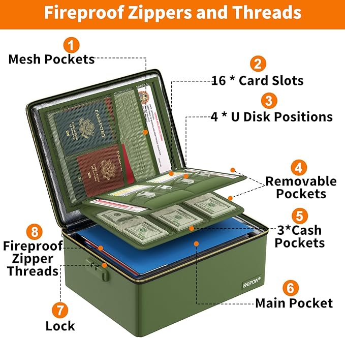 ENGPOW Fireproof Document Box, Hard Fireproof Box with Fireproof Zipper＆Lock, 6400°F Heat Insulated Fireproof Water Resistant File Organizer Storage Box Safe for Important Documents,Valuable,Green