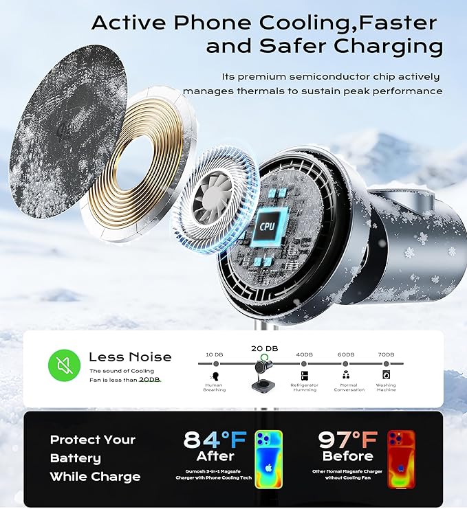 Gumosh Qi2.2 Charging Station for Apple, 25W 3 in 1 Magsafe Charger Stand with Active Cooling Fan, Magnetic Wireless Charger for iPhone 17/16/15/14/13/12, Apple Watch, AirPods (with 45W Adapter)