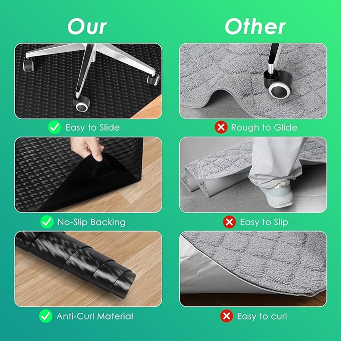 Vicwe Gaming Chair Mat for Hard Floor,51" x 63" Computer Chair Mat for Tile Floor,Anti-Slip Hard Floor Protector Rolling Chair for Office Home
