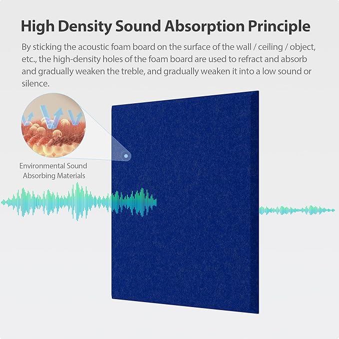 Amantech 12 Pack Acoustic Panels Self Adhesive Sound Proof Foam, High Density Sound Acoustic Panel, 12X12X0.4 Inch Square Panels in Home, Office, Reccording Room, Studio,and more(Telecom Blue)