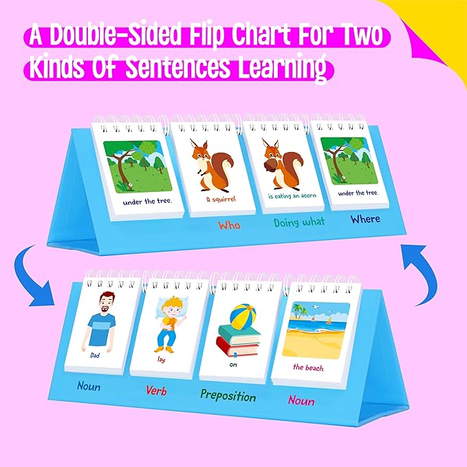 Sentence Flip Charts, 80 Double Sided Cards 40 Sentences, Learn Parts of Speech Who/What/Where Sentence Building Freestanding Flip Chart Educational Tool for Preschool Kindergarten 1st 2nd Grade