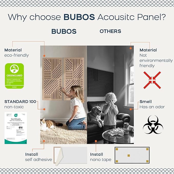 BUBOS 4 Pack Thickened Acoustic Panels, 23.6''x11.8'' Self-Adhesive Sound Absorbing Cavity Acoustic Wall Panels for Theater Studio Room Recording Room Gaming Room Meeting Rooms,VortexCore Brown