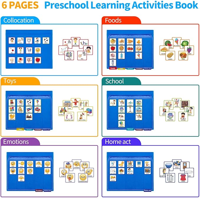 Visual Communication Book, Nonverbal Communication Board, Autism Language Vocabulary Learning Materials, Speech Articulation Therapy Cue Cards for Kids, Toddler Behavior Book for Home School