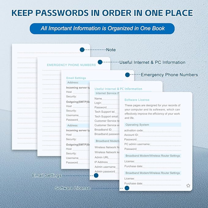 MOSA BEAR Password Keeper Book with Alphabetical Tabs，4.3"x5.7" Small Password Books for Seniors Password Notebook for Internet Website Address Log in Detail(NZQL)