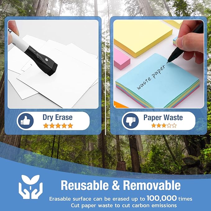 HOMiDEK Reusable Magnetic Sticky Notes, (30 Pack, 3x3 in) Dry Erase Magnets Magnetic Labels with Marker, Easy to Post Notes for Whiteboard, Fridge, Locker, Cabinet, Door - Office & Classroom