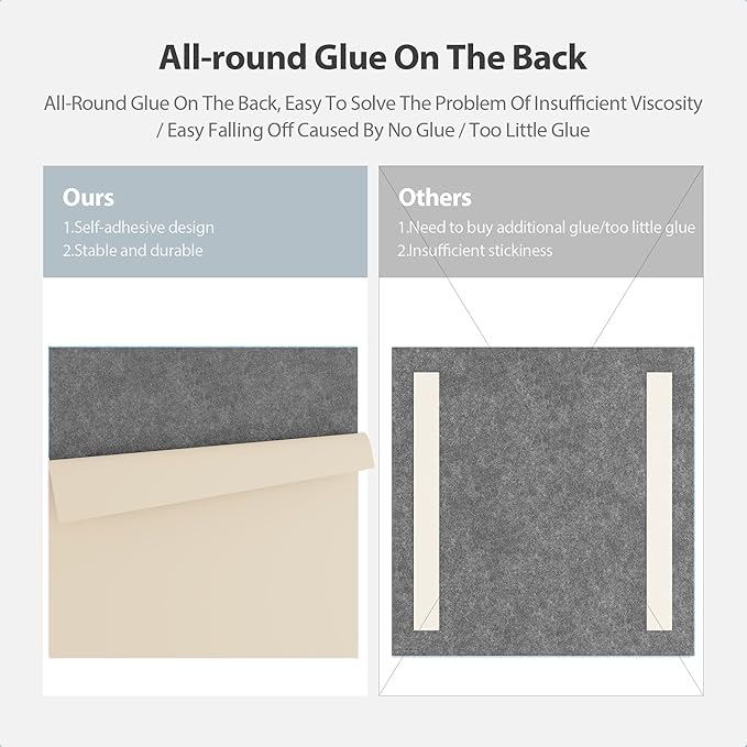 Amantech 12 Pack Acoustic Panels Self Adhesive Sound Proof Foam, High Density Sound Acoustic Panel, 12X12X0.4 Inch Square Panels in Home, Office, Reccording Room, Studio,and more(Moonlight Grey)