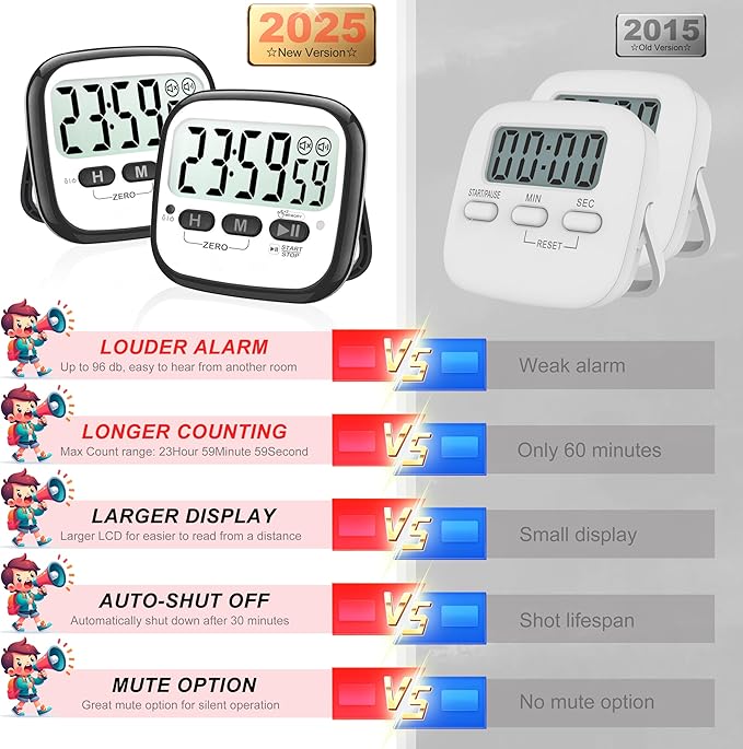 AyayaBoss 2-Pack Magnetic Kitchen Timers for Cooking, Digital Stop Watch Countdown Timer for Kids, Teachers, Classroom, Office, Exercise - Battery Included