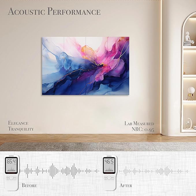 Soon Global 8-Pack Acoustic Panels, Soundproof Wall Panels, 48 X 32 Inches Sound Absorbing Panels, Decorative Acoustical Wall Panels, Acoustic Treatment for Recording Studio, Opulence