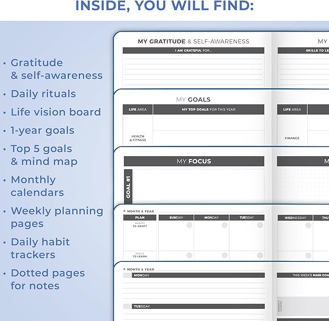 Clever Fox Planner Large – Undated Weekly & Monthly Planner for Productivity, Time Management & Goals – Organizer Journal – 7x10” (Mystic Blue)