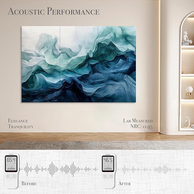 Soon Global Acoustical Wall Panels, 72 X 48 Inches Art Acoustic Panels, Decorative Acoustic Panels, Acoustic Wall Panels, Sound Absorbing Wall Art, Aqua Dreams