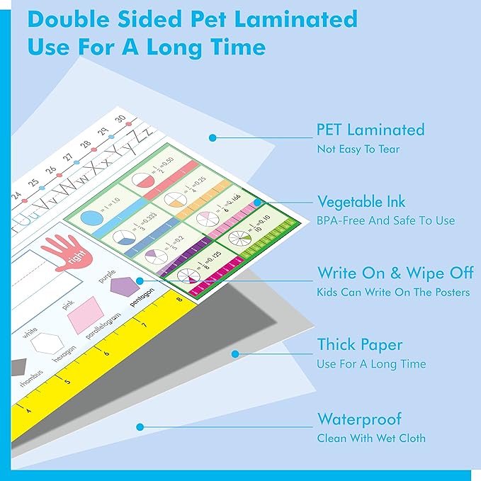 36 PCS Desk Nameplates, Double Sided PET Film Desk Name Tags with Alphabet, Numbers, Fractions, Shapes, Colors and Ruler Erasable & Reusable Traditional Manuscript Name Plate for Classroom (14” x 4”)