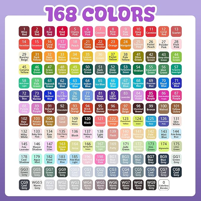 VIDIMAKPRO Alcohol Markers 168 Colors with Base Dual Tip Art Drawing Markers for Kids Students and Adults Comics Sketching Illustration - Refillable