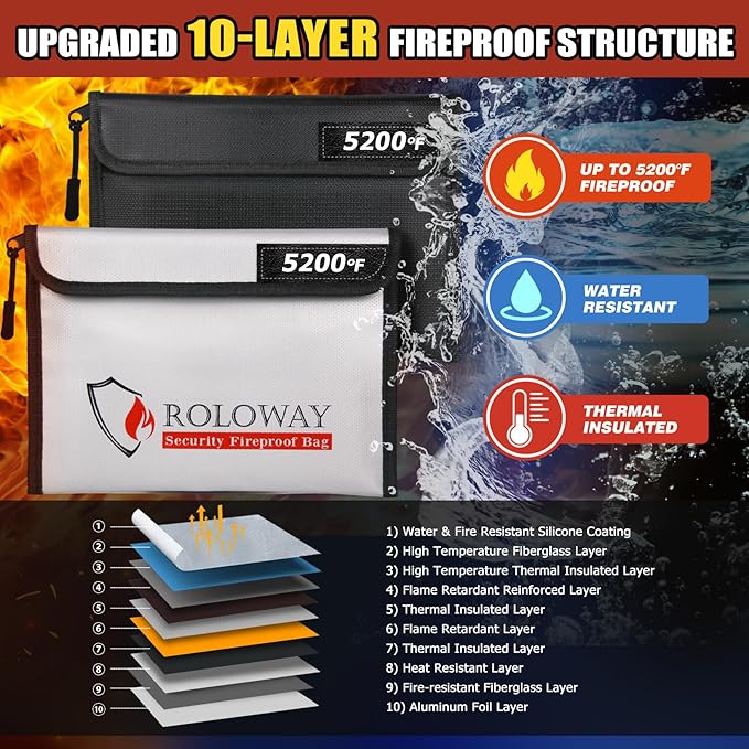 ROLOWAY Fireproof Bag (9.6 x 6.6 inches) 5200℉ Heat Insulated, Fireproof Money Bag with Zipper for Cash (2-Pack)