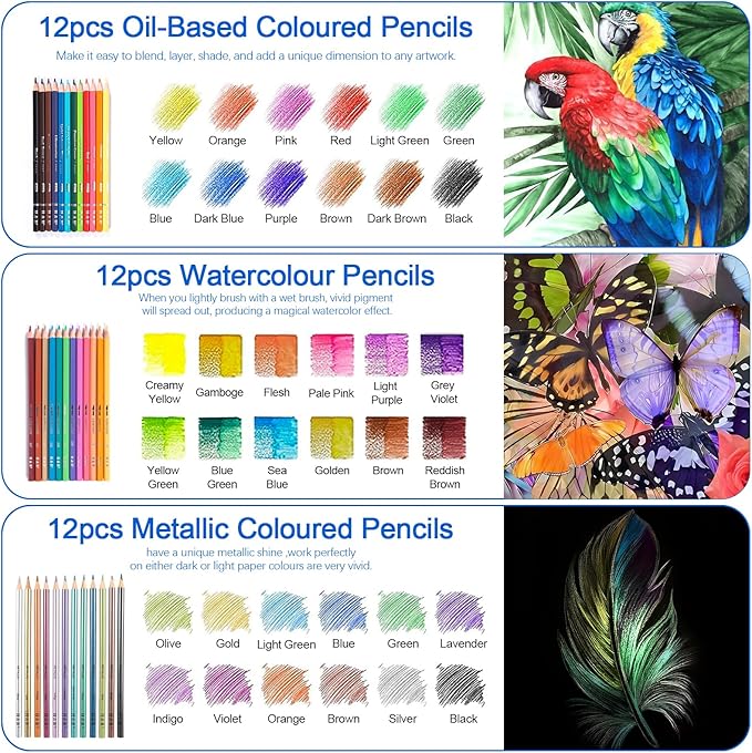 H & B Art Supplies, 72 Pack Drawing Supplies for Adults, Drawing Kit with Drawing Book, Coloring Book, Watercolor, Metallic Charcoal Macaron Oil-Based Coloured Pencils for Artists