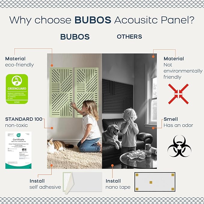 BUBOS 4 Pack Thickened Acoustic Panels, 23.6''x11.8'' Self-Adhesive Sound Absorbing Cavity Acoustic Wall Panels for Theater Studio Room Recording Room Gaming Room Meeting Rooms,VortexCore Green